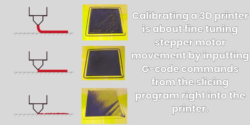 Calibrating Your 3D Printer